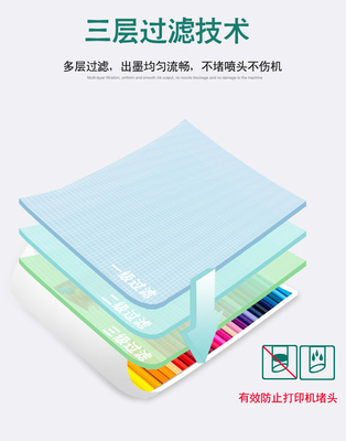1000ml DTF Pigment Based Ink , Textile Sublimating And Dissolved Printing Ink